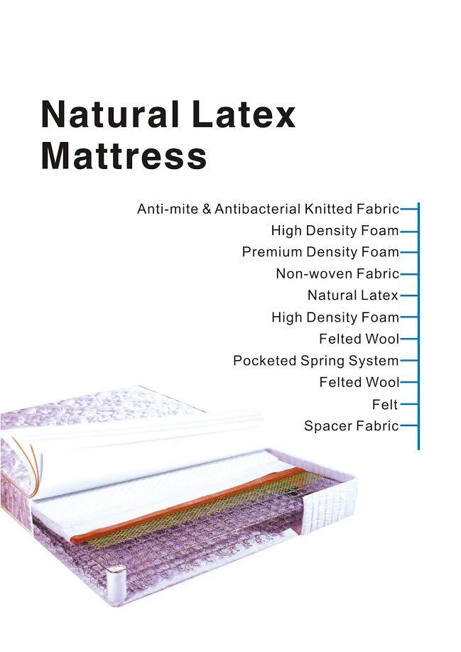 OFENO Acoustic Mattress Info