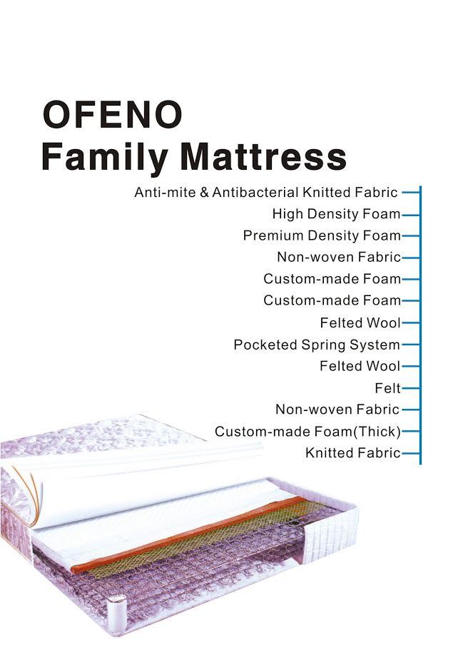 OFENO Chicago Mattress info